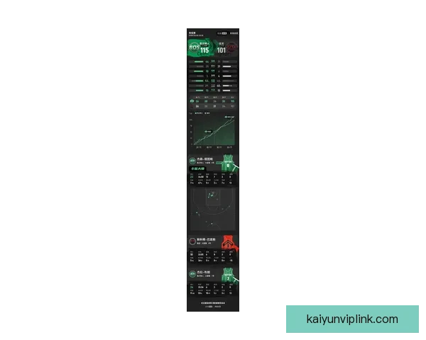 塔图姆26分12篮板凯尔特人逆转老鹰布朗缺阵普里查德砍36