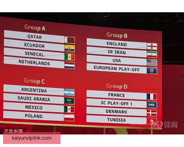 世界杯足球竞猜赔率解析与热门球队投注机会分析