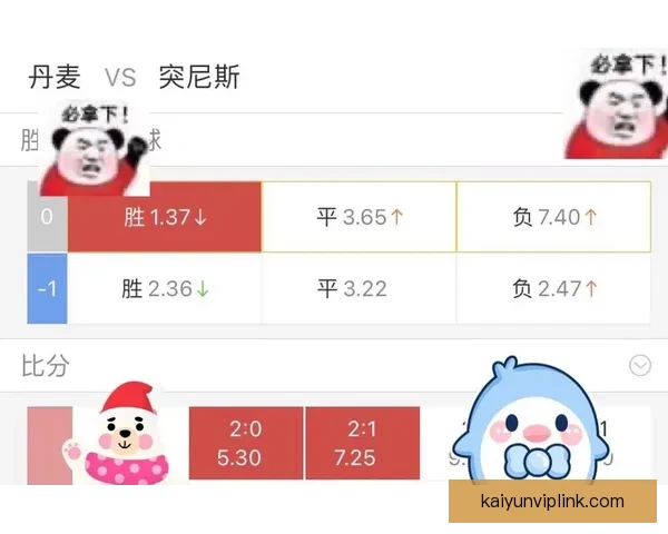 世界杯竞猜赔率平台分析与玩法攻略助你精准预测赛事结果